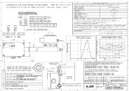 DESSIN radiomtre UV-B DPA821 - LSI LASTEM / SLG Instruments