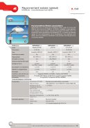 MW9042-FR énergie solaire pyranomètre étalon secondaire ISO9060 - Documentation PDF capteur LSI-LASTEM
