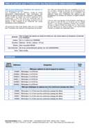 Documentation PDF mât et pylône LSI LASTEM / SLG Instruments