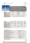 catalogue anémomètres DNA30x-DNA80x - LSI LASTEM / SLG Instruments