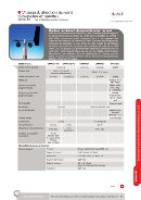 MW9000-FR Documentation PDF capteur anmomtre-girouette