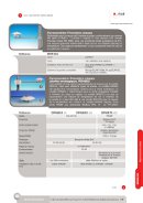 MW9000-FR pyranomètre 1ère classe ISO9060 - Documentation PDF capteur LSI-LASTEM