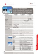 MW9000-FR pyranomètre 2ème classe ISO9060 - Documentation PDF capteur LSI-LASTEM