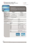 MW9000-FR radiomtre NET DPA240 et DPA840 - Documentation PDF capteur LSI-LASTEM