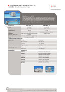 MW9000-FR radiomètre UV-A - Documentation PDF capteur LSI-LASTEM