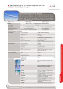 MW9000-FR Documentation PDF capteur de temprature et d'humidit de l'air, abri mtorologique