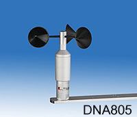 DNA805 anmomtre  coupelles 0-20 mA alimentation 10-30 Vac ou Vdc