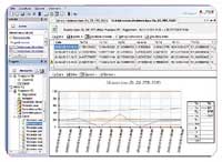 Logiciel Microclima TEA pour R-Log : Calcul des index ISO