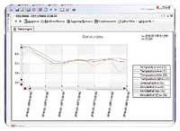 Logiciel SQL-GIDAS pour R-Log : Gestion des donnes SQL pour la cration de tableaux et graphiques