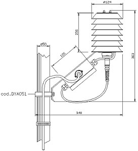 Dessin thermohygrom�re DMA875 avec ventilation naturelle