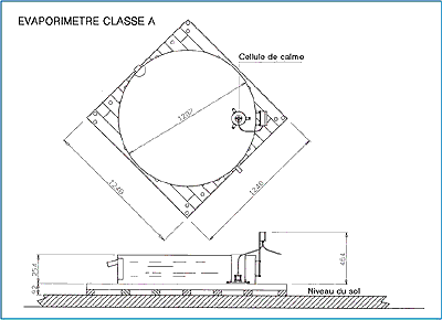 schema et dimensions du bac d'vaporation