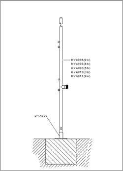 DYA006, DYA010, DYA011, DYA009 : Mts hauteur 2  5 m Ø 50 mm pour datalogger et capteurs avec trou central pour passage des cbles Mts hauteur 2 de  5 m.