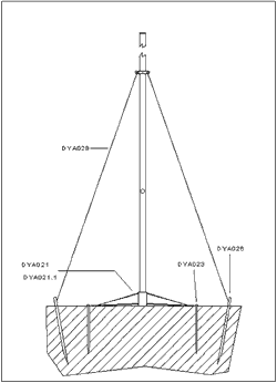 DYA023 : Ensemble de 3 piquets pour DYA021 ou DYA021.1