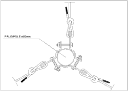 DYA028/DYA028.1 : Lot de 3 haubans et collier de fixation pour mt hauteur 2-3 / 4-6 m