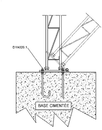 Pylne DYA318 : dtail de la fixation sur un massif btonn.