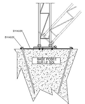 Pylne DYA318 : fixation sur le sol a l'aide de piquets.