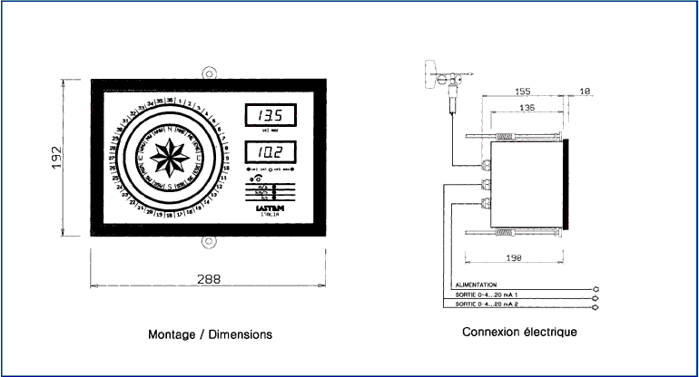 Schéma de montage et sorties électriques de la centrale de visualisation polaire de la vitesse et direction du vent.
