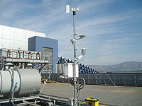Photo station météo professionnelle installée sur un site industriel