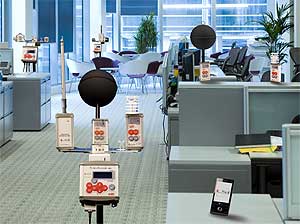 Système de mesure R-Log : prise de mesure de l'ambiance thermique du lieu de travail
