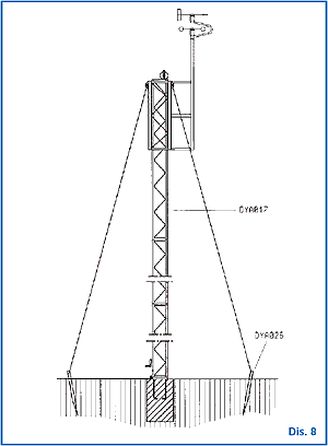 DYA017 : schema de la tour aluminium de 10 m, section triangulaire de 300x300x300 mm