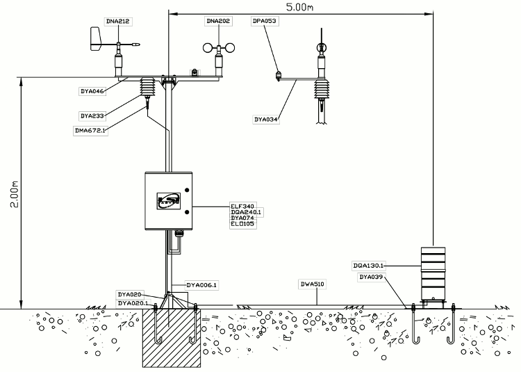 Dessin d'une station mto professionnelle KME103 de LSI-LASTEM